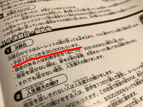 ゲームのルールブック